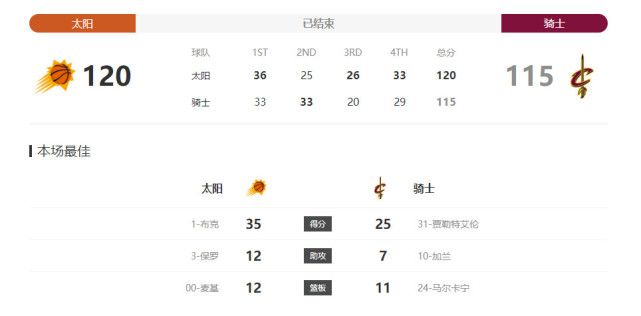 99国产精品